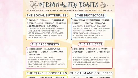 Dog Personality Test Printable | Find Your Dog’s Type | Fun Dog Quiz | Pet Behavior Checklist | Dog Mom Gift | What Type Is Your Dog?