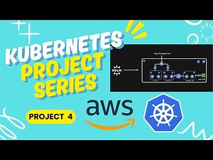 Kubernetes Project Series: CI/CD on Kubernetes with GitHub Actions & Helm | ZeroDownTime deployment