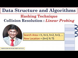 17.4 Linear Probing | Collision Resolution in Hashing | Program using C/C++
