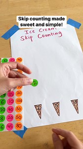 34K views · 116 reactions | Scoop up some skip counting fun! Kids practise counting by 2s, 5s, and 10s using colourful ice-cream scoops — a simple, visual way to build number sense and confidence. Perfect for ages 4 to 7. Follow @happytotshelf for more playful math ideas!#SkipCounting #EarlyMathSkills #HandsOnLearning #KidsActivities | Happy Tot Shelf - Raising Happy Learners | Facebook