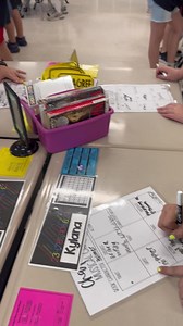 7.4K views · 100 reactions | Last week we finished our novel, so we...