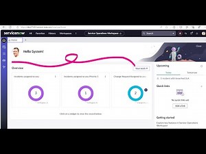 Service Operations Workspace (SOW) Landing Page Dashboards
