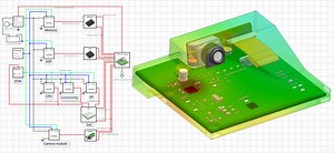 Frontloading electrical circuit analysis with thermal models - Simcenter