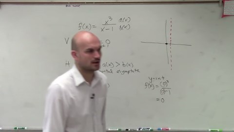 How do you graph a rational function with asymptotes?