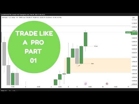 ICT BASICS CONCEPTS URDU HINDI.