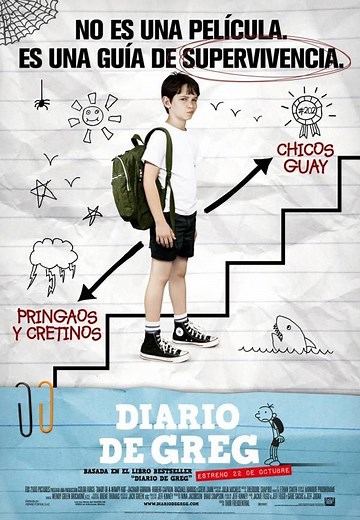 Diario de Greg