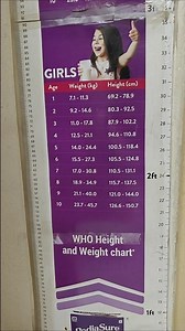 Kids | Baby Age - WHO Weight - Height Chart upto 10 Years