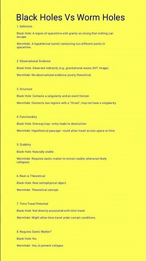 Black Holes vs Wormholes: What’s the Difference?