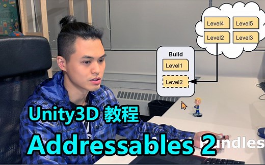 Addressable | 制作AssetBundle | Unity3D教程