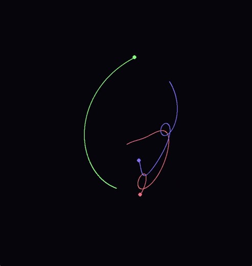 Three Body Problem Simulation