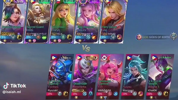 Top Mobile Legends Gameplay with Benedetta Strategy