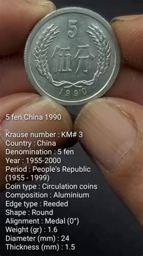 5 fen China 1990 #china #rrc #coin #coins