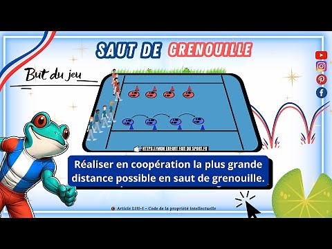 Règle du jeu LE SAUT DE GRENOUILLE jeux sportifs pour enfants