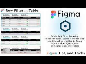 Table Row Filter | Row Filter in table | #figma #datatable #figmatutorial #filters #data