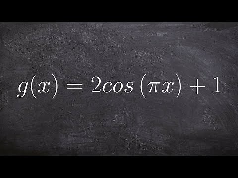 Graphing the Cosine Graph with Vertical Shift