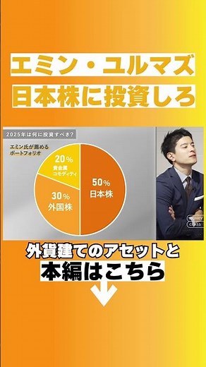 2025年は何に投資すべき？2024年波乱の市場を大総括！〜新NISA元年・金利上昇・令和のブラックマンデーを振返る！〜【エミン・ユルマズ】MONEY CLASS