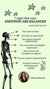 9.1K views · 66 reactions | How to use these signs? Use them as...