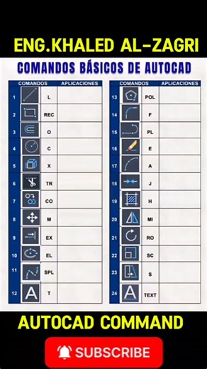 #LearnLisp #AutoCADLisp #LispAutoCAD #LispProgramming #AutoCADScripts #LispTutorial #AutoCADAutomation #LispCode #LispForAutoCAD #CADAutomation #AutoCADTips #LispFunctions #ProgrammingInLisp #LispForDesigners #CADCustomization #AutoCADProgramming #AutoCADEfficiency #LispExperts #CADScripting #LearnAutoCADLisp #LispInAutoCAD #AutoCADCode #LispScript #LispAutoCADTools #CADAutomationTools #AutoCADCustomization #LispCodeSnippets #MasterLisp #CADSkills #LispLearning #LispCAD #AutoCADDesign #LispFunct