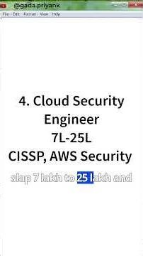 Cybersecurity Salary and Jobs 2027