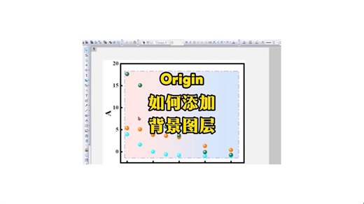 今天给大伙教一招origin 添加背景图层