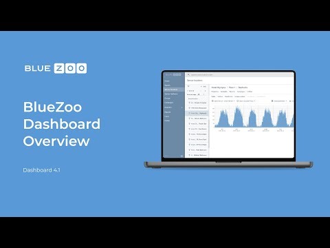 BlueZoo Dashboard Overview v4.1