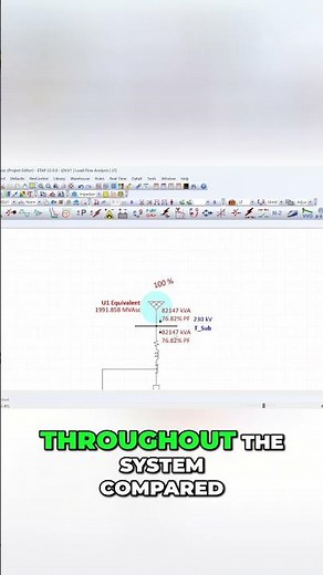 Load Flow Results Explained | Losses and Transformer Loading in ETAP
