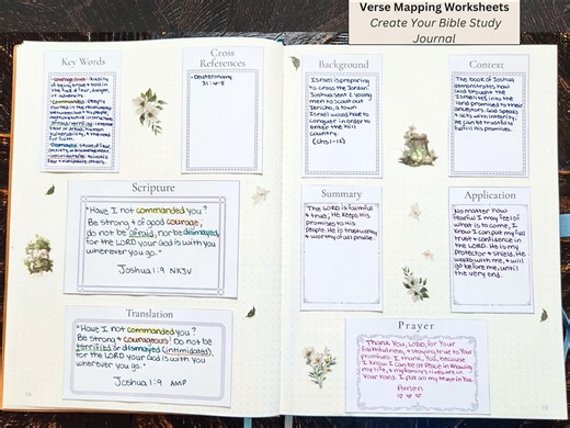 Bible Study Printable for Reflection | Verse Mapping Template | Faith Journal Page | Scripture Meditation Worksheet