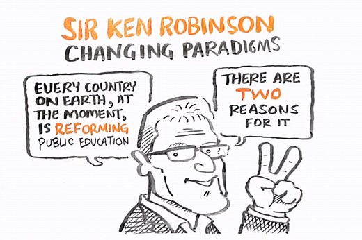 RSA Animate - Changing Paradigms