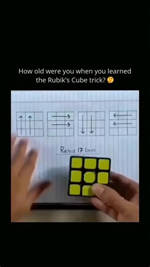 entrepre_neurohub | The Rubik’s Cube, a revolutionary three-dimensional puzzle invented in 1974, presents a complex combinatorial challenge. Initially created... | Instagram