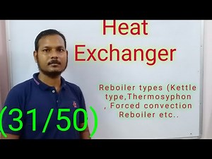 Types of Reboiler And How they Selected.