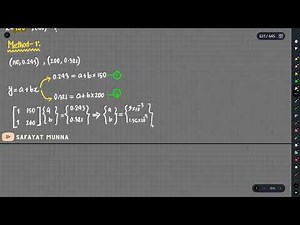 3. Linear Method - Interpolation || Safayat Munna,BUET'19 || Safayat Munna,BUET'19