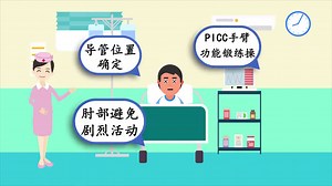 PICC科普视频\n
