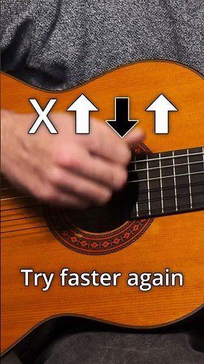 How to practice an easy Rumba Guitar Pattern