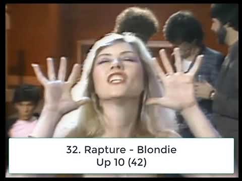 Billboard Top 40 Hits - February 14, 1981