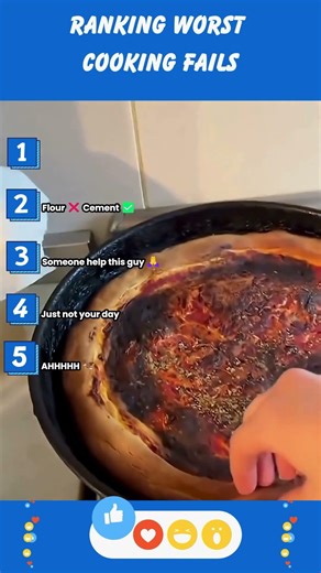 Ranking Worst Cooking Fails