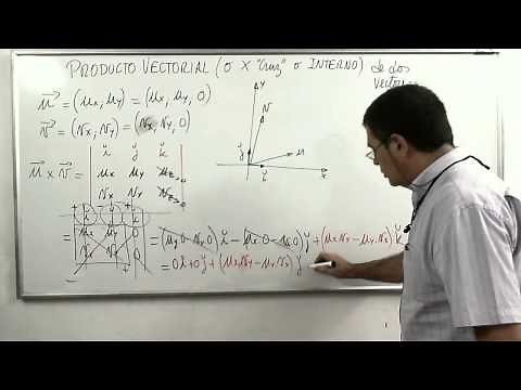 Vector Product or Cross Product or Inner Product in R2