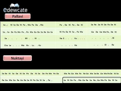 Learn Carnatic Classical Vocals: Lesson 4-1 Varnam "Sankaraabaranam"