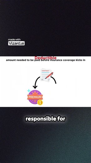 The 3 Key Terms Every Insurance Policy Requires |#insurance |#facts |#money