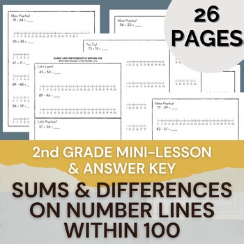 Number Lines to 100 | Scaffolding Sums & Differences for 2nd Grade (2.MD.B.6)