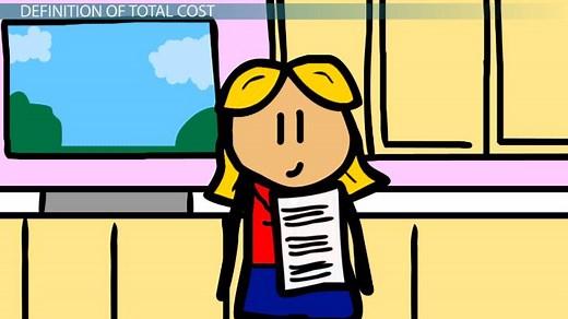 Total Cost | Definition, Formula & Calculation
