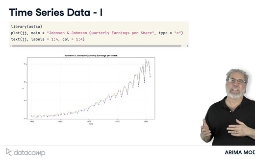 R 中的 ARIMA 模型 - ARIMA Models in R 2023-11