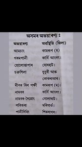 98K views · 651 reactions | অসমৰ অভয়াৰণ্য!❤️ | Knowledge Point Tutorials | Facebook