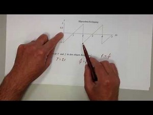** Periodendauer und Frequenz, Schwingungsaufgabe 1