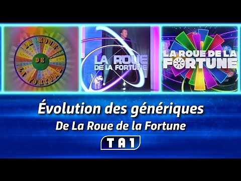 Evolution of the opening credits of Wheel of Fortune