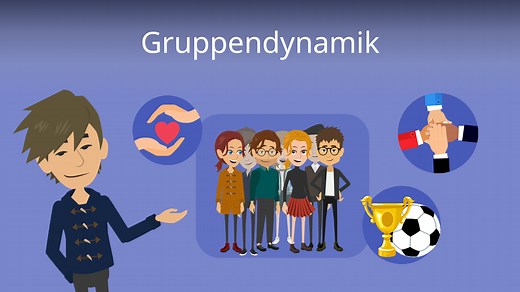 Gruppendynamik • Definition, Arten und Beispiele