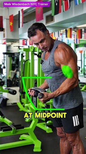 Partial Reps for Bigger Muscles- Yes, BUT!