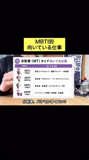 MBTI別向いてる仕事👨‍💻 当てはまってた？コメントで教えて👀 #mbti #仕事 #16personalities #お仕事