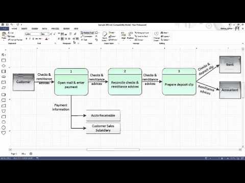Systems Analysis & Design - Ch 10 - Logical To Physical
