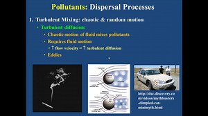 Atmospheric Pollution