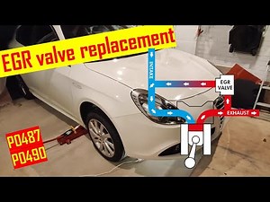 P0487/P0490- EGR valve replacement 2.0JTDM- Alfa Romeo Giulietta